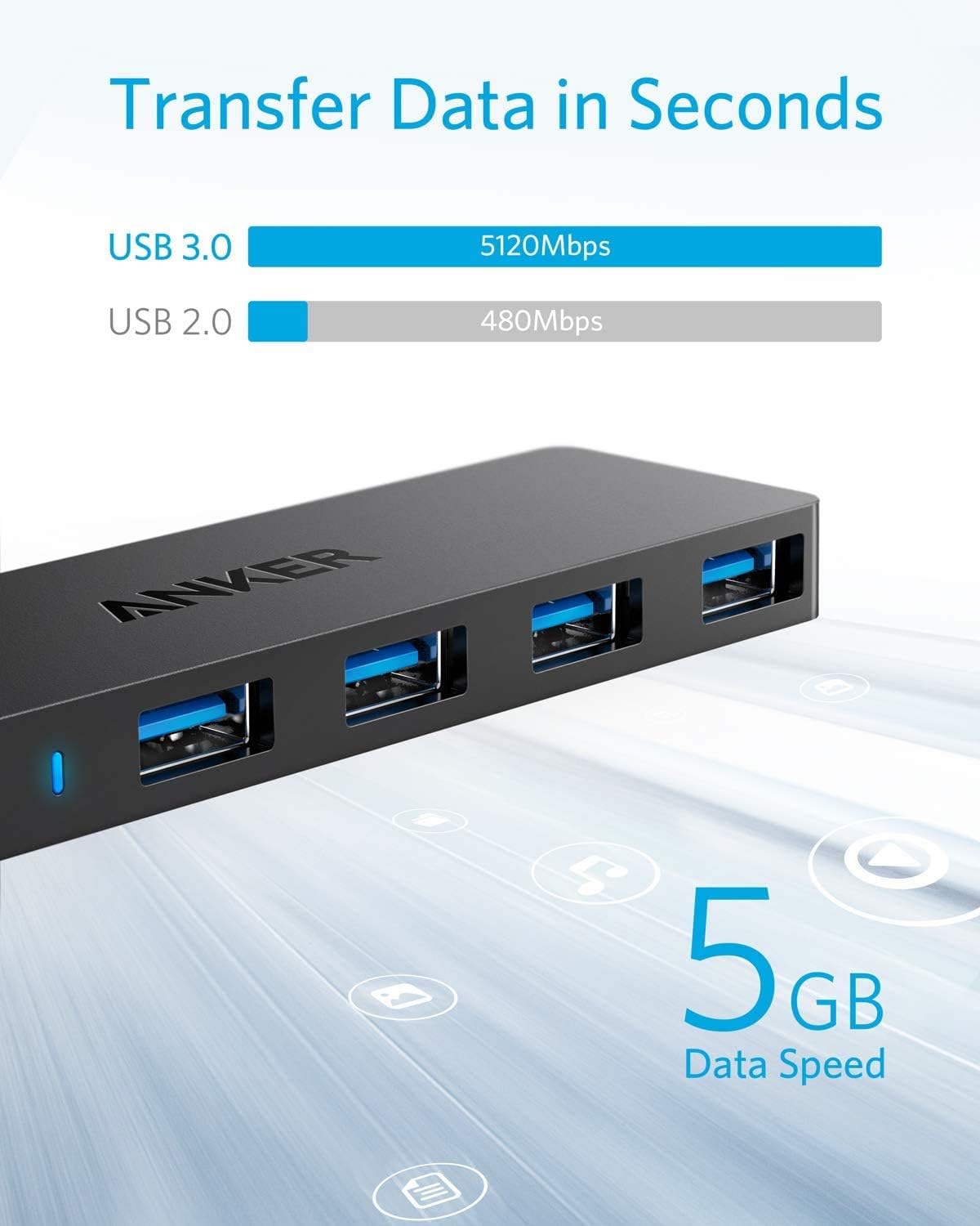 Anker 4-Port USB 3.0 Ultra Slim Data Hub - Imagen 3