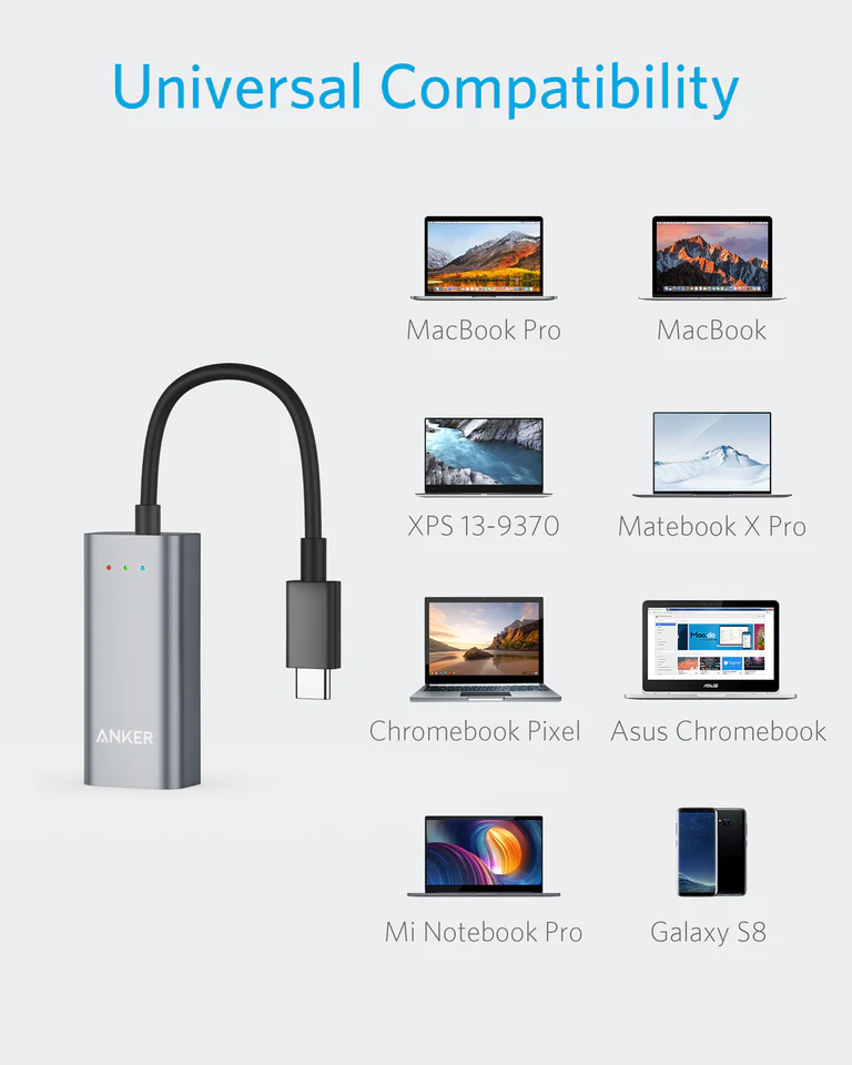 Anker USB C to Ethernet Adapter - Imagen 3